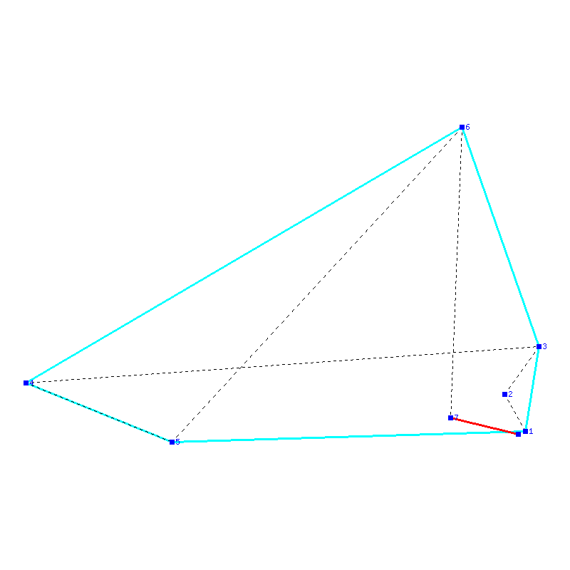 Flugauswertung